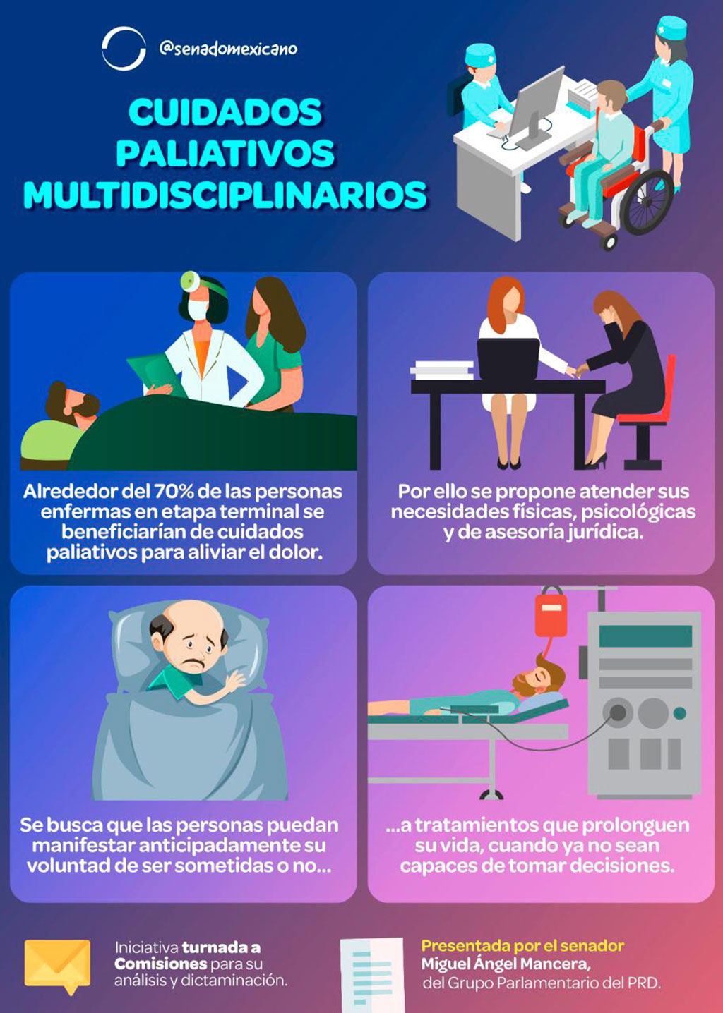 Cuidados Paliativos Multidisciplinarios Misi N Pol Tica