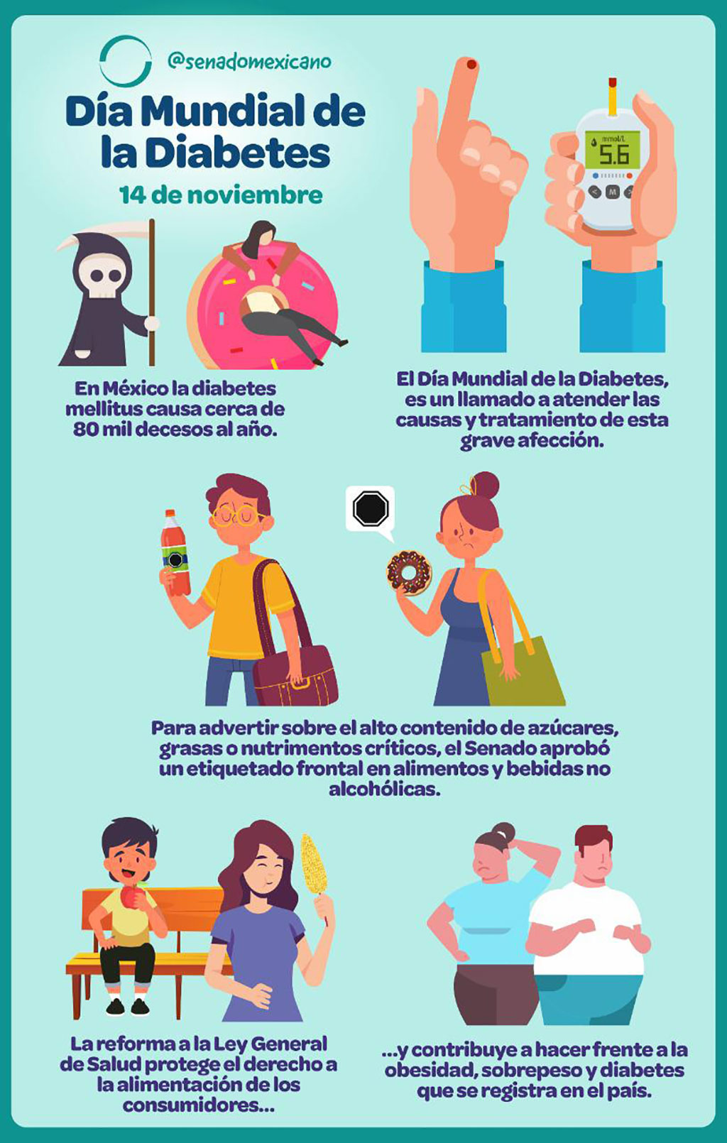 Día Mundial de la Diabetes, 14 de Noviembre Misión Política