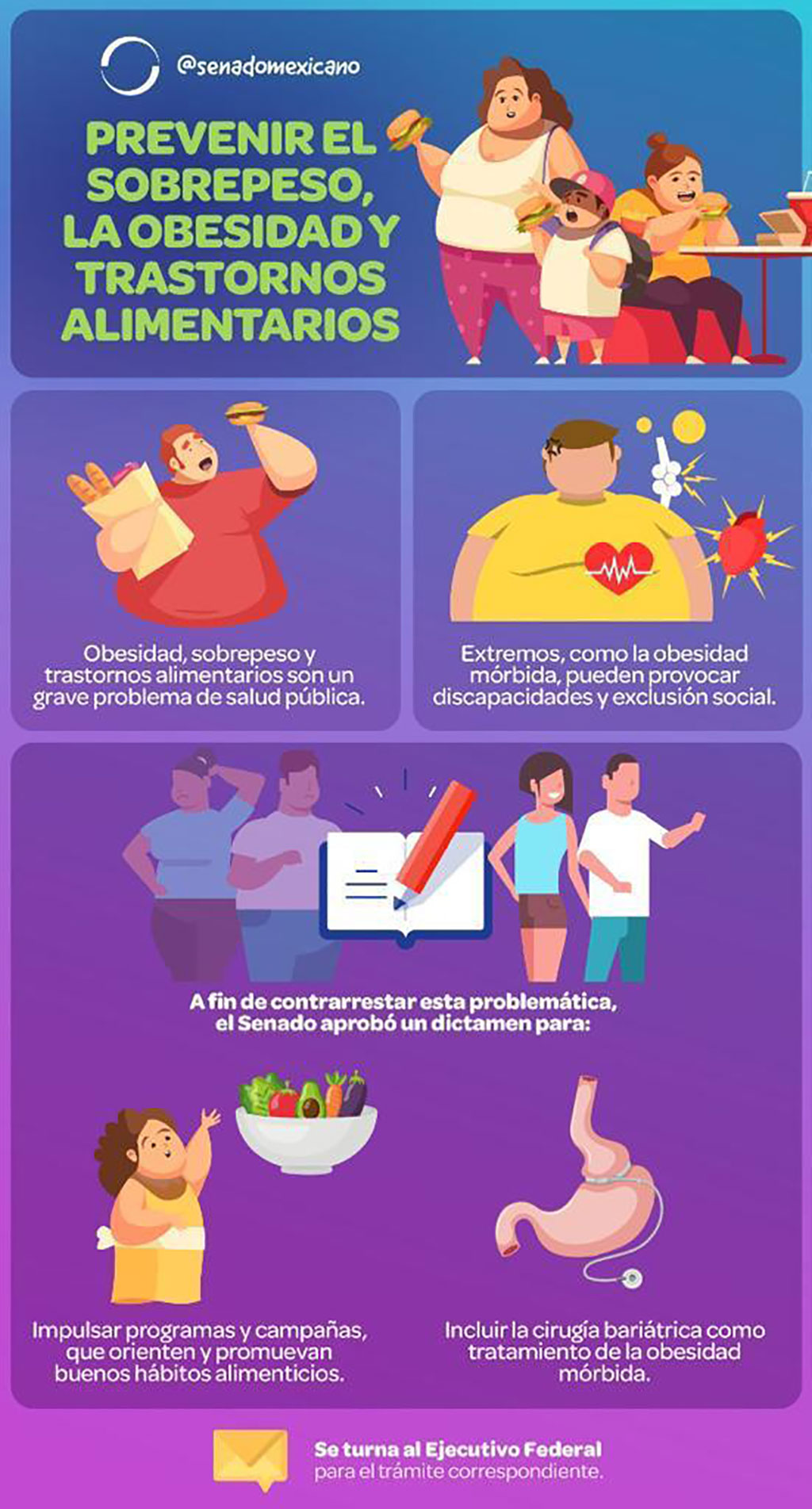 Prevenir El Sobrepeso, La Obesidad Y Trastornos Alimentarios – Misión ...